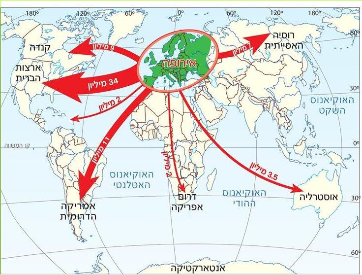(בספר מפה, העזר במנחה) מפה 9: ההגירה מאירופה, 1914-1850